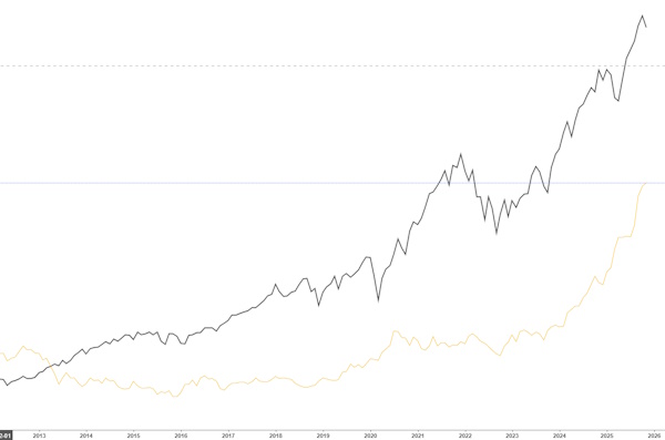 Нефть «застряла» на месте